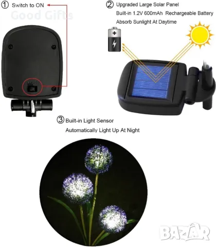 Соларна градинска лампа Глухарче, Лилаво цвете, снимка 6 - Соларни лампи - 50240079