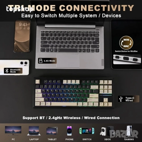 Нова YUNZII YZ87 Gasket механична клавиатура, TKL безжична с 5-слойна подложка, BT5.0/2.4G/USB-C..., снимка 2 - Клавиатури и мишки - 51615202