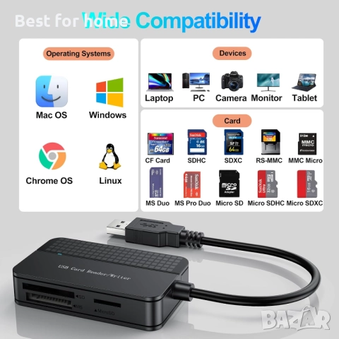 USB 3.0, FEMORO четец за карти с памет 4 в 1, едновременно четене, SD, Micro SD, TF, MS CF, Compact , снимка 7 - Друга електроника - 51921633