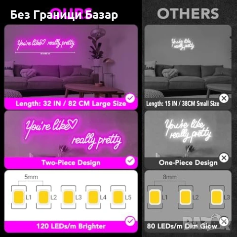 Нов LED неонов надпис You're Like Really Pretty 82см розов USB знак стена, снимка 6 - Лед осветление - 53036643