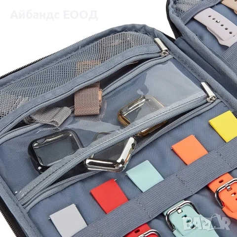 Органайзер за каишки и часовници