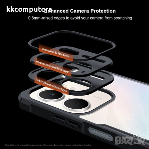 Oppo A5x 5G / 4G XUNDD Силиконов Калъф TPU+Acrylic и Протектор, снимка 7 - Калъфи, кейсове - 52057034