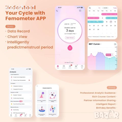 Фемометър Vinca II - Bluetooth дигитален базален термометър за плодовитост със смарт приложение (iO, снимка 5 - Друга електроника - 46082243