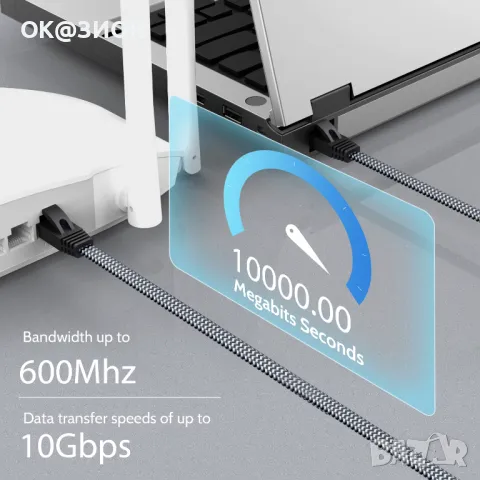 Cat7 LAN кабел за PC лаптоп модем рутер кабел Ethernet 30 фута, снимка 7 - Кабели и адаптери - 48991311