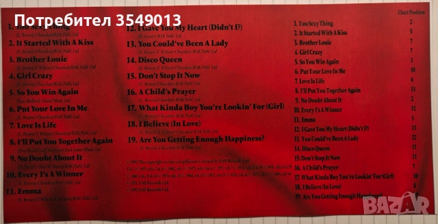 Неофициални cd / цд компакт дискове - нови - Hot Chocolate, снимка 6 - CD дискове - 53471911