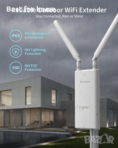 BrosTrend AC1200 Външен WiFi удължител с голям обхват, IP65 устойчив на атмосферни влияния , снимка 2 - Рутери - 53744346