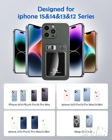 Магнитна батерия за Iphone12/13/14/15 Plus/Mini/Pro/Pro Max, снимка 3 - Външни батерии - 46201975