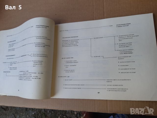 Артериална хипертония Ч. Начев 1986 г . Медицина, снимка 4 - Специализирана литература - 46082595