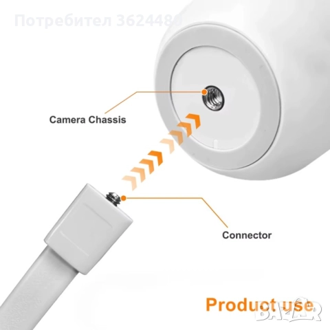 Държач за Бебефони и Вътрешни Камери 4820, снимка 4 - Бебефони - 52644021