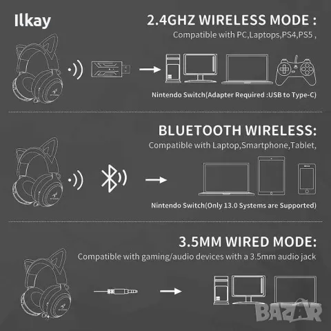 Геймърски слушалки SOMIC Cat Ear, снимка 8 - Bluetooth слушалки - 47992187