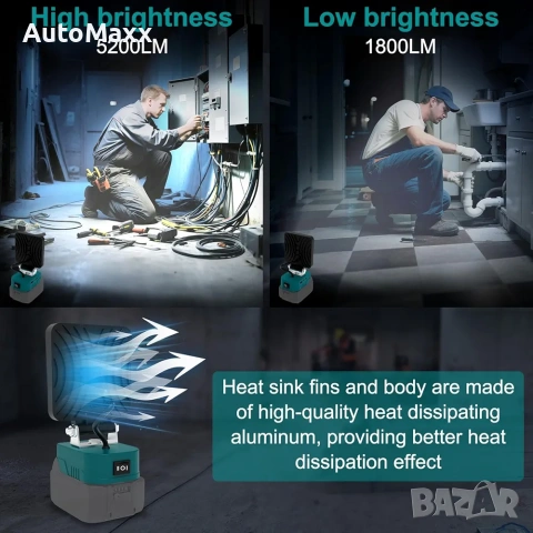 NATPOW 5200 лумена LED работни лампи 2бр.с батерия за 18 V (без батерия) 2 режима , снимка 3 - Други инструменти - 54148247