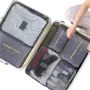 Комплект чанти органайзери за куфар Travel Pouch 7 части, снимка 2