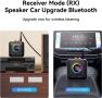 Нов 2-в-1 Bluetooth 5.4 Приемник и Предавател MOREGAX M10 – RGB, Дисплей, FM и USB , снимка 5