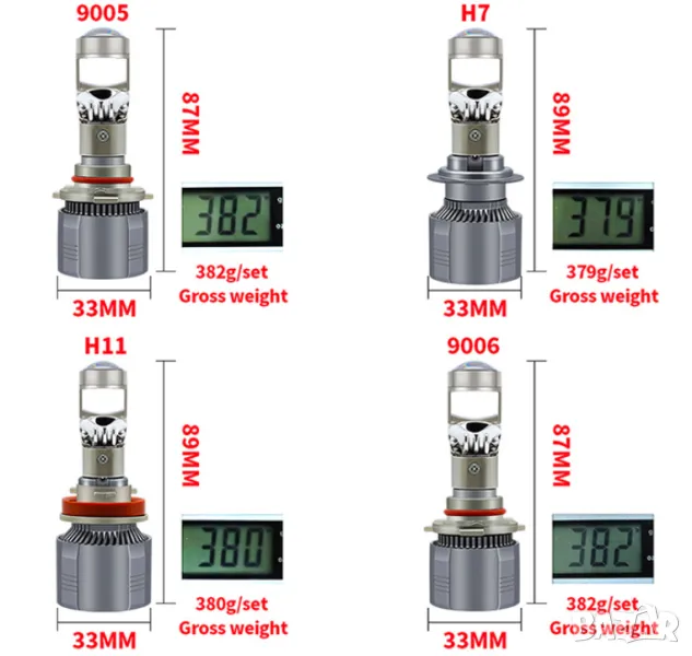 LED крушки за фарове, H7  Н11  НВ3  НВ4  9-32V , снимка 1