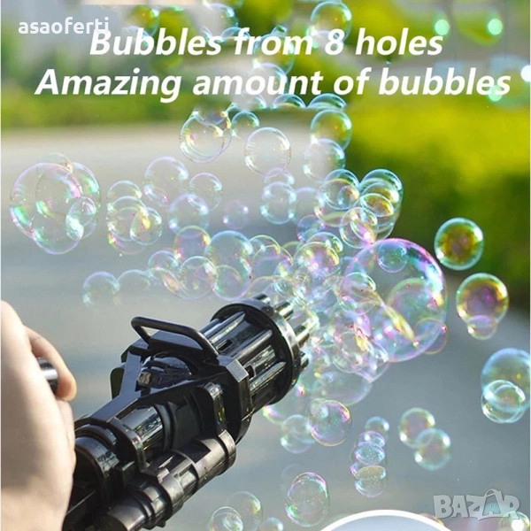 🫧 Автоматичен Пистолет за Сапунени Балони (Bubble Gun) с LED Светлини – Детска Играчка, снимка 1