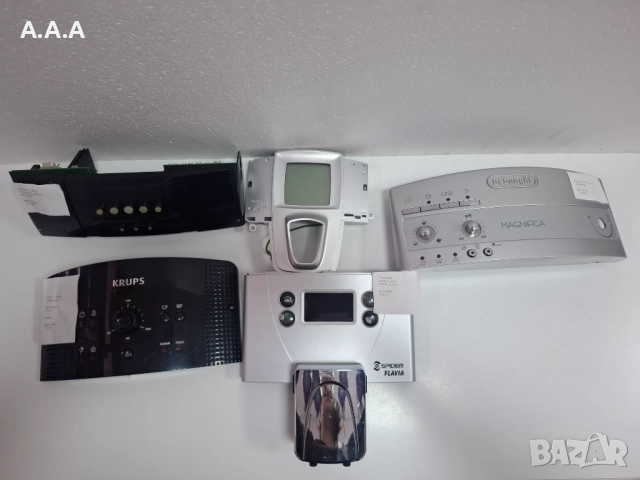 Контролни панели