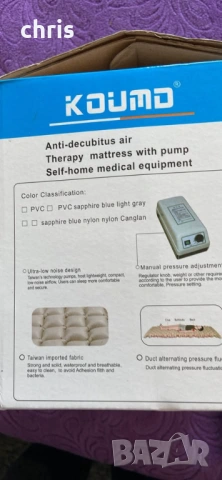 против декубитус For perfect rest blanket, снимка 3 - Олекотени завивки и одеяла - 53504967