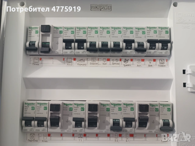 Електроинсталации град Пловдив и околността