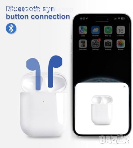 Нов Калъф за слушалки AirPods Pro 1/2 с бързо безжично зареждане Кутия, снимка 4 - Други - 45785551