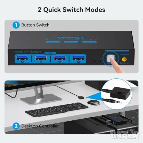 CMSTEDCD 8K@60Hz Displayport KVM превключвател 2 компютъра 1 монитор USB 3.0 KVM, снимка 5 - Друга електроника - 45579055