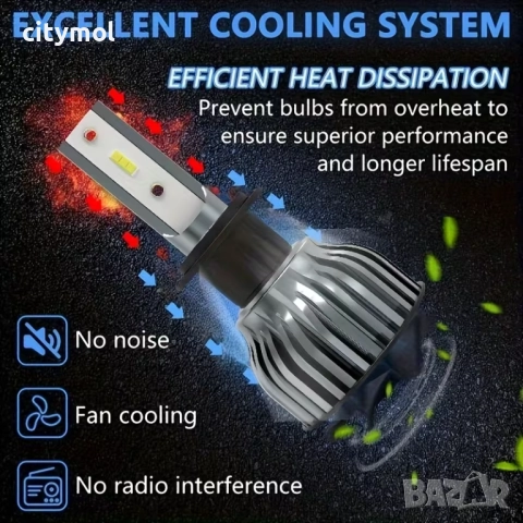 Комплект 2 бр. авто лампи/крушки H4 LED, 4300K, с вентилатори, снимка 2 - Аксесоари и консумативи - 52626041