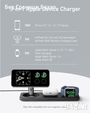 Нова бърза 15W Anker 3 в 1 MagSafe Зарядна Станция Apple iPhone, AirPods и Watch, снимка 3 - Аксесоари за Apple - 45662143