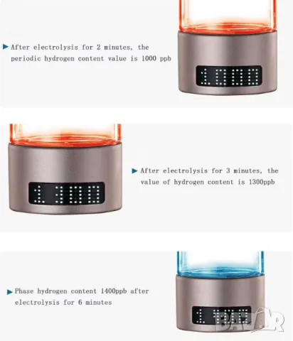 Премиум Водородна Бутилка Алкална Вода Генератор за Хидрогенирана Вода Озон Йонизатор Хидрогенератор, снимка 8 - Други - 50019782