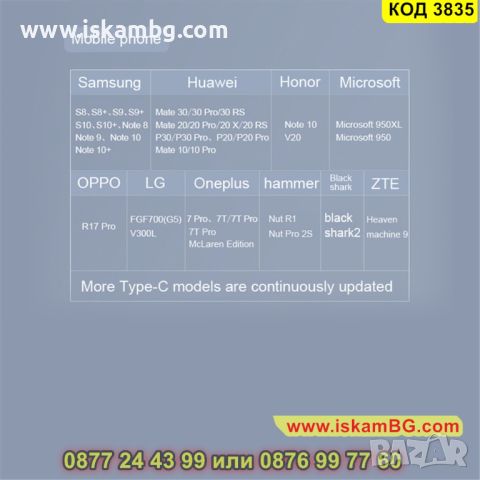 Адаптер от 3в1 USB Type C към HDMI - КОД 3835, снимка 6 - Друга електроника - 45419337