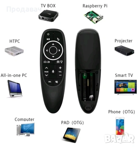 Дистанционно за Тв.бокс Телевизор и др. ,гласово, снимка 1 - Дистанционни - 48150714