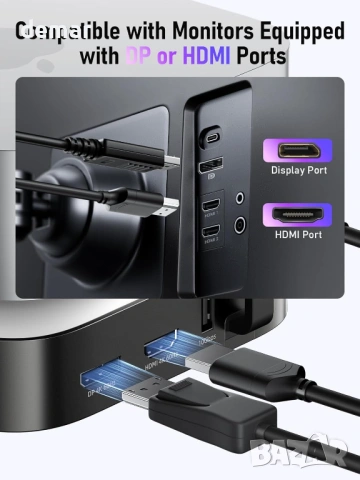 Докинг станция Lemorele за Mac mini M4 - HDMI 2.0 и DisplayPort 1.4, снимка 8 - Кабели и адаптери - 53382139