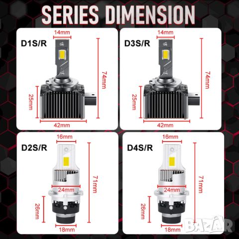 LED Крушки D2S  , снимка 4 - Аксесоари и консумативи - 46607713