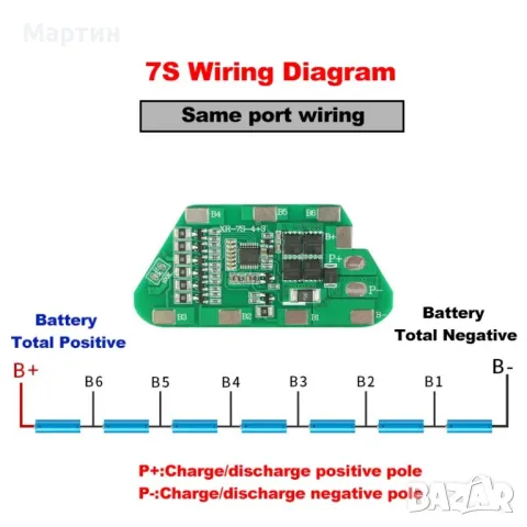 BMS БМС 7S 24V 5A за 18650 литиево-йонна батерия, снимка 2 - Друга електроника - 47240570
