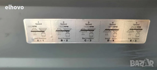 Настолна бормашина Quantum B 16 F, снимка 12 - Бормашини - 50628807