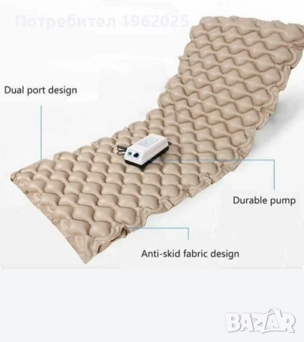 Антидекубитален Дюшек с компресор, снимка 2 - Антидекубитални дюшеци - 47283637