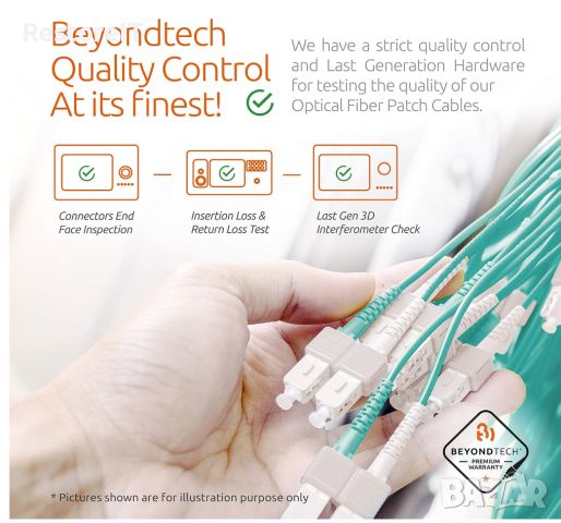 BEYONDTECH Fiber Patch Cable Multimode Duplex -5m- 50/125um OM3, снимка 5 - Мрежови адаптери - 45477651