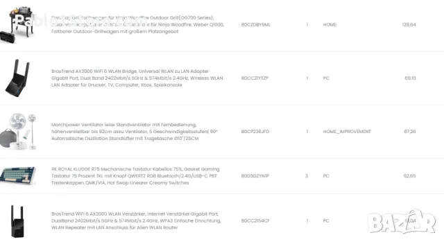 Палети Амазон FBA от 100 до 200 артикула, снимка 9 - Друга електроника - 49632161