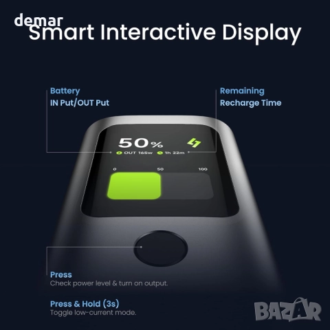 Външна батерия sharge 165W 20000mAh, вграден прибиращ се кабел,3 порта, снимка 2 - Външни батерии - 52705897