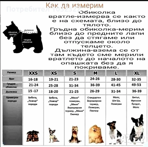Якенца за кученца от промазка, вата и полар за подплата. , снимка 12 - Други - 53490525