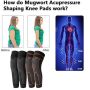 Професионална Дълга Комепресионна Наколенка за спортуване Long Knee Support, снимка 5