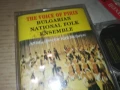 THE VOICE OF PIRIN-ORIGINAL TAPE-БАЛКАНТОН 0308251258, снимка 5