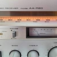 Винтидж стерео ресийвър AKAI 
model: AA-R20
, снимка 3 - Ресийвъри, усилватели, смесителни пултове - 45699947