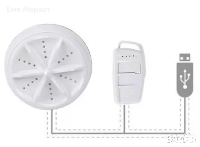 Ултразвукова джаджа за пране плюс турбинно почистване., снимка 7 - Други стоки за дома - 49020788