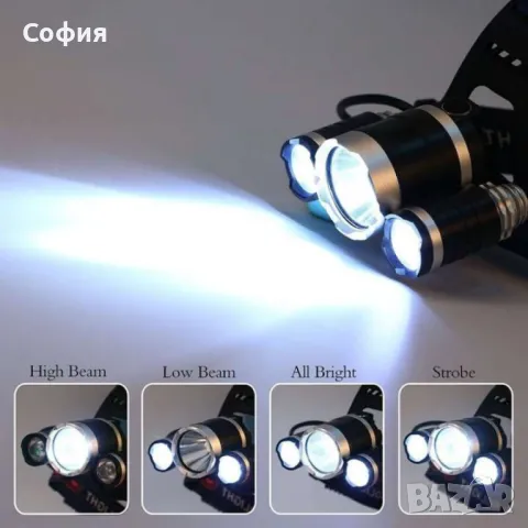 Водоустойчив челник, Cree T6 LED, ХРЕ, Пулс, Черен, снимка 3 - Други стоки за дома - 47222768