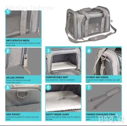 Чанта за пренос на куче , снимка 8 - За кучета - 52670652