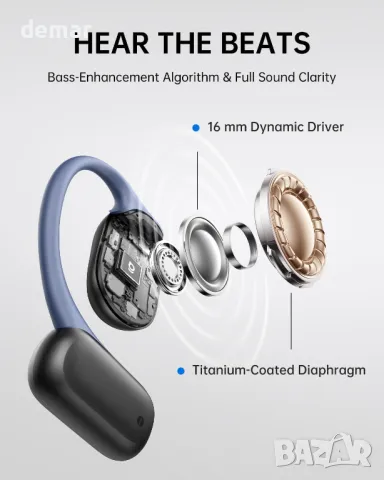 Слушалки с отворено ухо Baseus Bowie MF1 Bluetooth 5.4, ENC, IPX4, снимка 4 - Безжични слушалки - 49493959