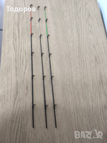 Фидер Formax Elegance feeder 3.60, снимка 4 - Въдици - 53213098