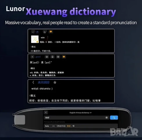 Многофункционален интелигентен преводач, снимка 6 - Друга електроника - 51067673