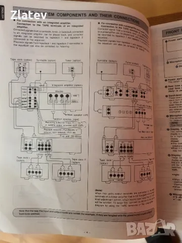 Technics SH-8055, снимка 11 - Аудиосистеми - 46691284