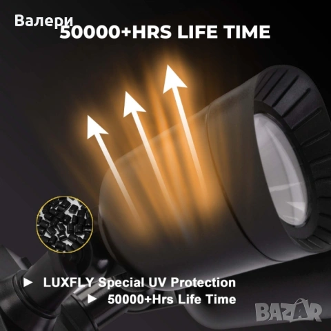 LED външна лампа със сензор за движение, снимка 14 - Външни лампи - 53198657