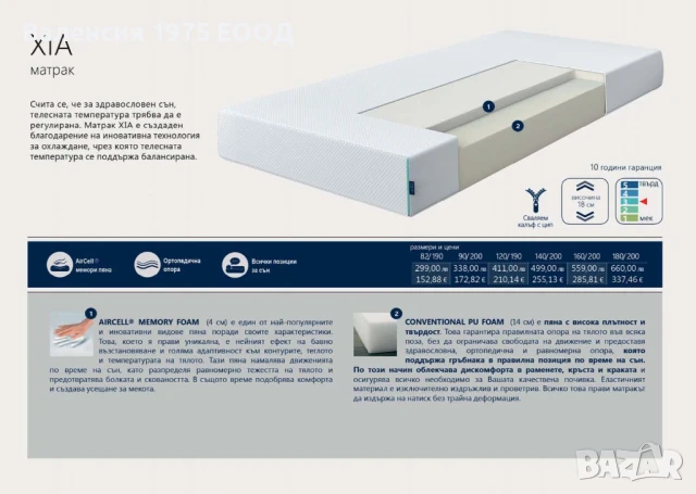 Матрак XIA ESSENCE, Basic Line, снимка 3 - Матраци - 46375395